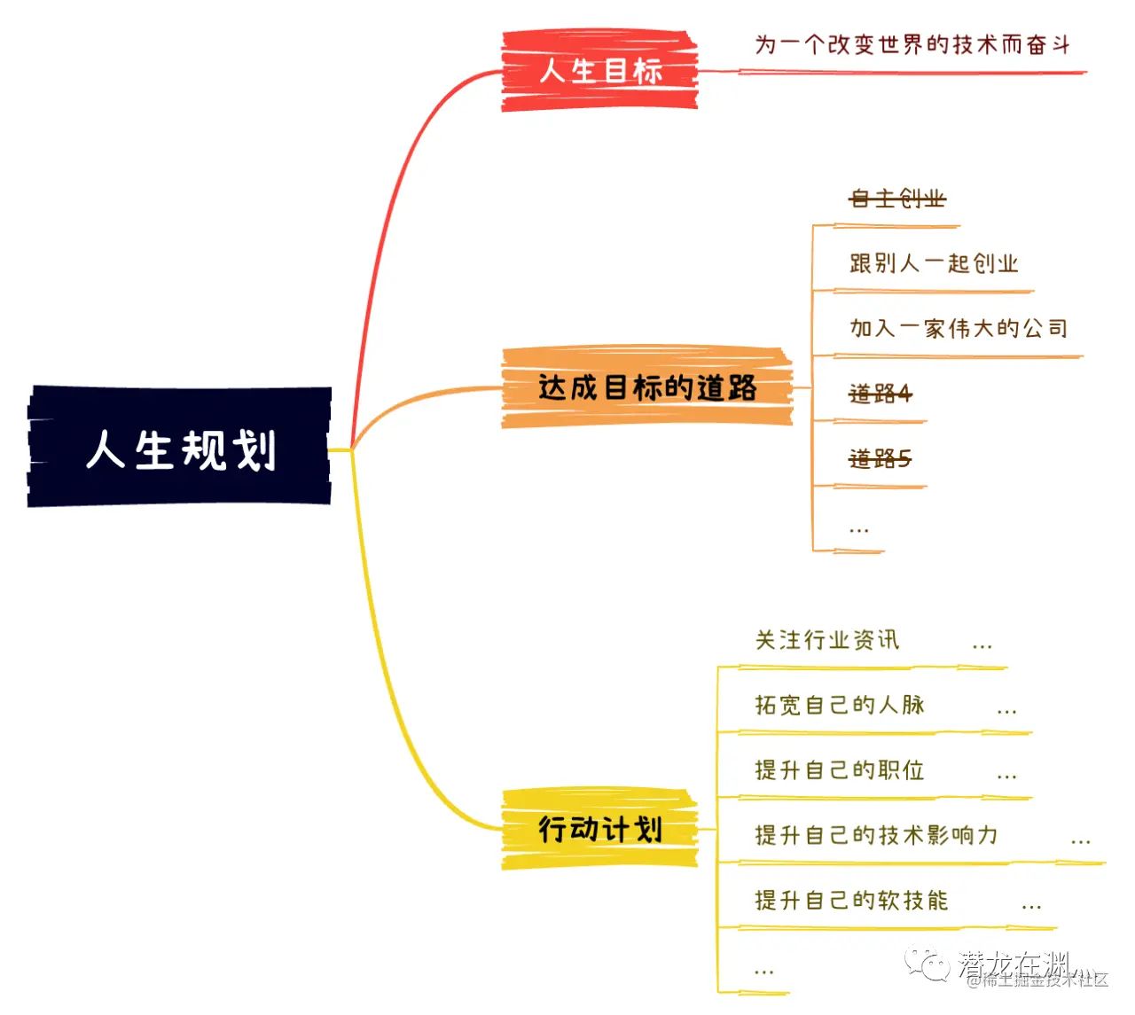 插图6.png