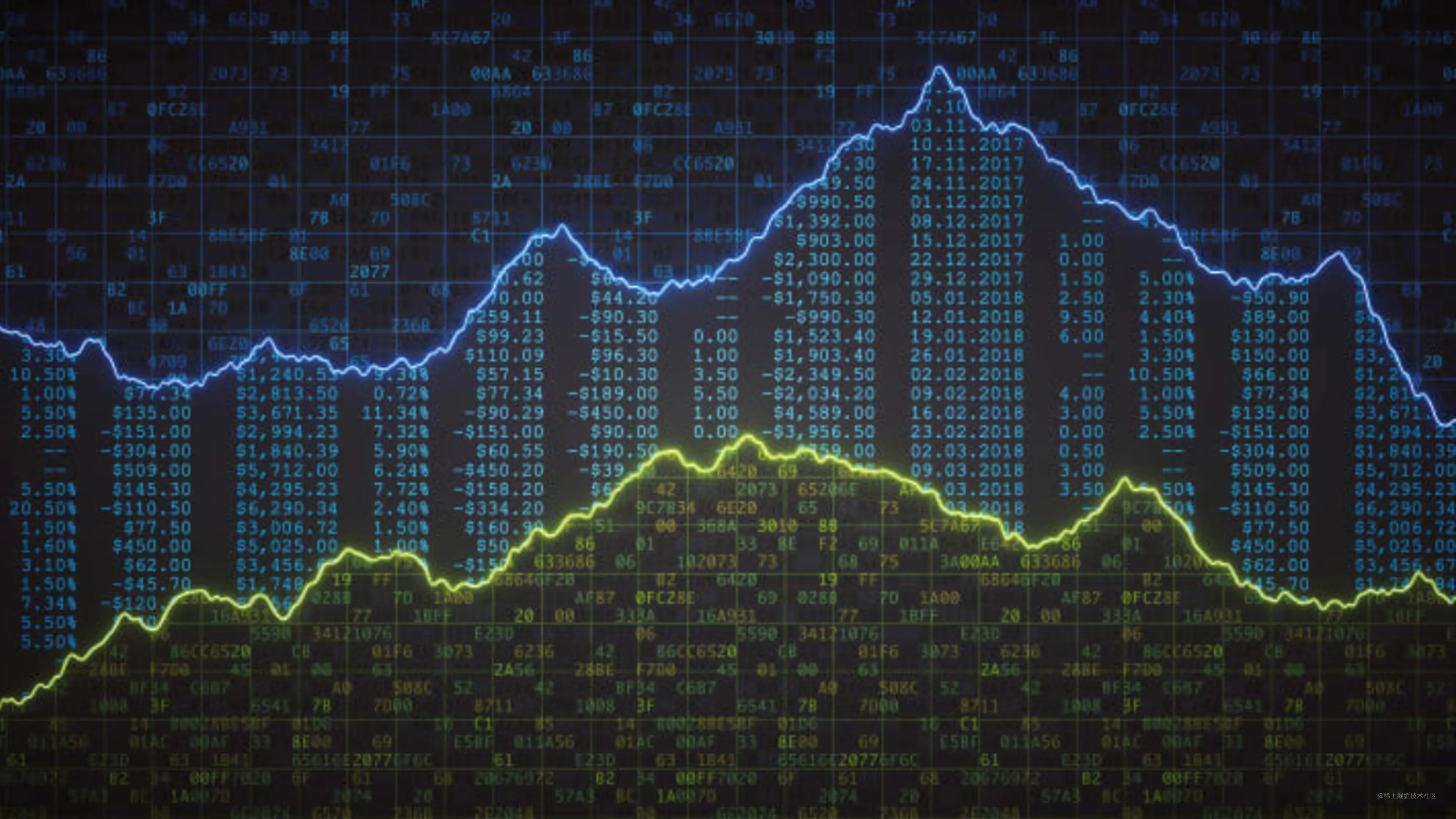 通过示例了解python 数字和类型转换 Python 主题月 掘金