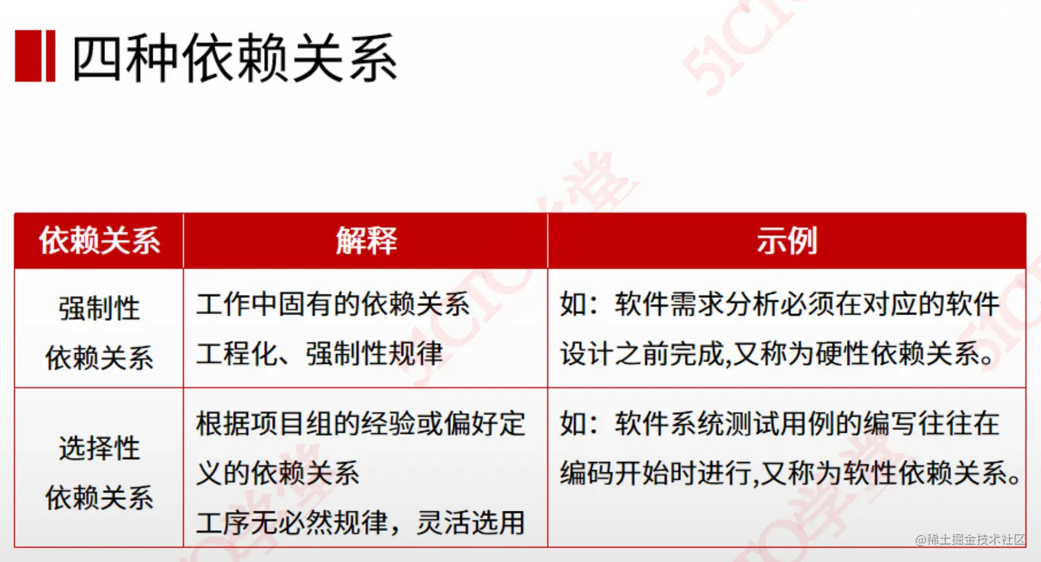 截屏2023-08-21 16.40.49.png