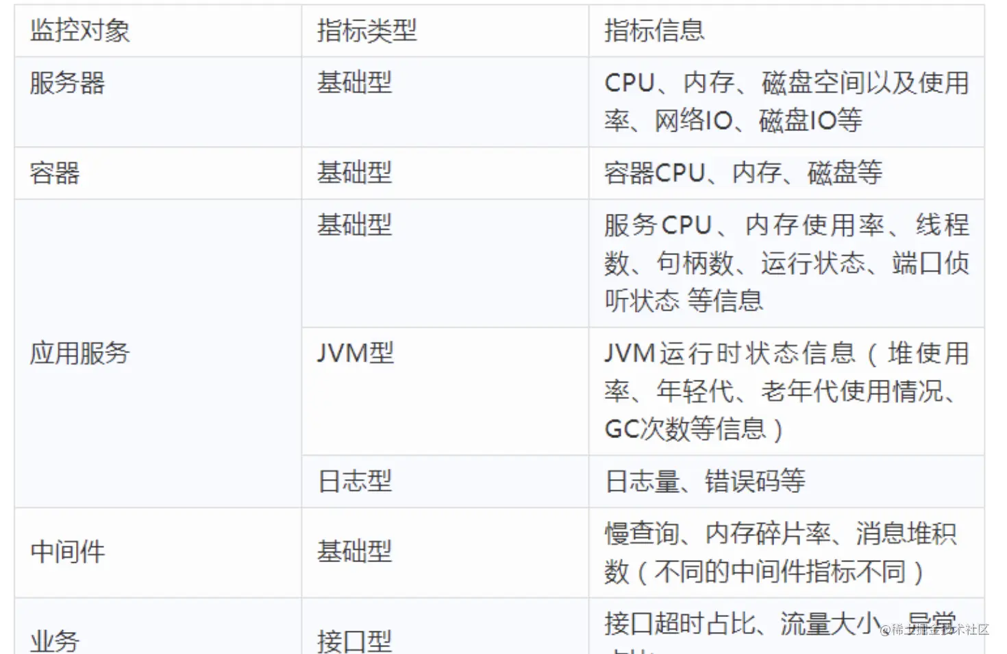 截屏2021-05-03 下午3.07.29.png