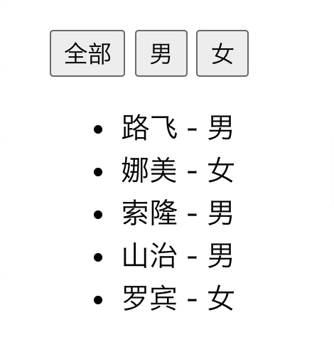 使用计算属性实现切换用户列表