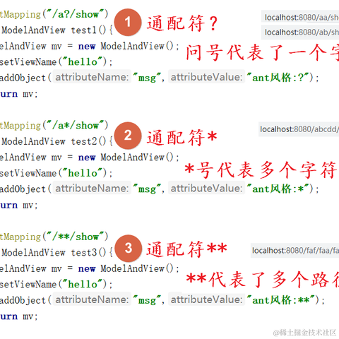 刘小爱于2020-08-19 08:26发布的图片