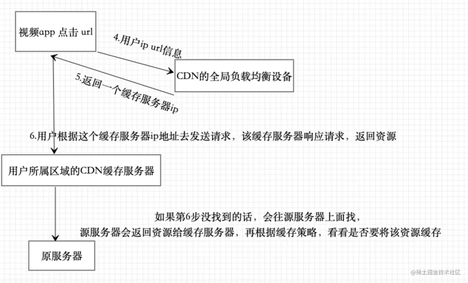截屏2021-09-11 下午1.20.08.png