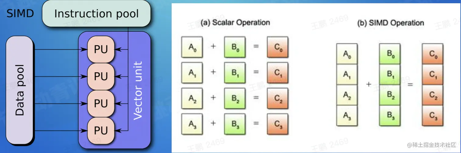 截屏2022-08-18 12.33.17.png