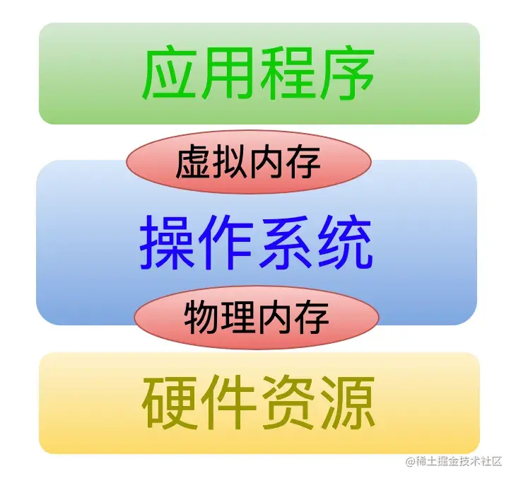 src=http___mp.ofweek.com_Upload_News_Img_member42749_202105_wx_article__b0cf37b711ab080984e0c3d3b4ad7652.jpg&refer=http___mp.ofweek.webp