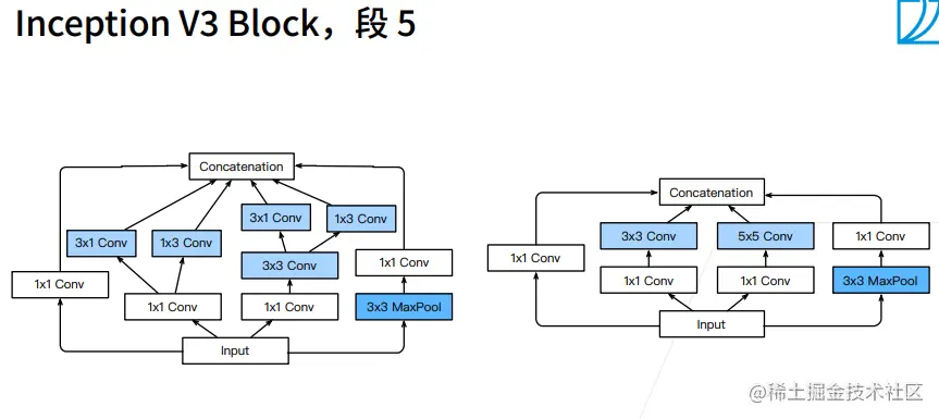 截屏2022-03-08 下午4.58.25.png