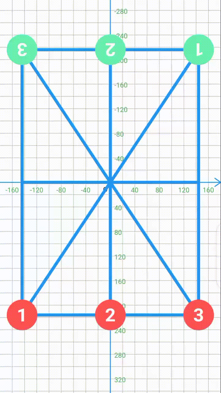 device-2022-08-18-100811.gif