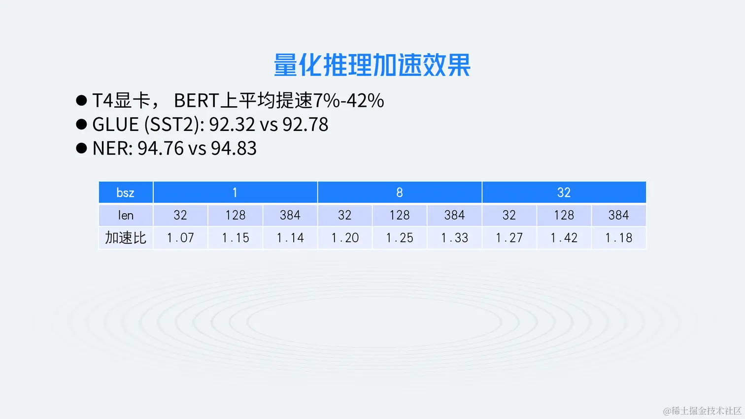 AI开发工具和大模型演进-韦阳-6.27_23.png