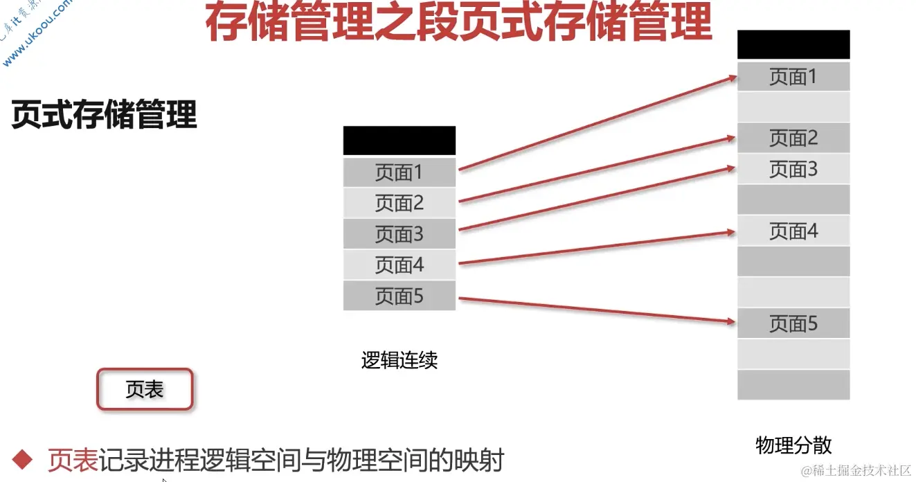 截屏2024-06-17 09.53.29.png