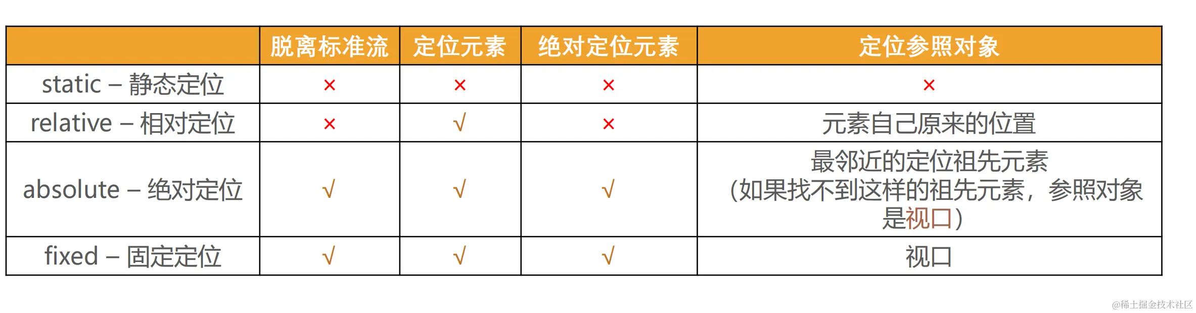 截屏2023-12-05 10.04.59.png
