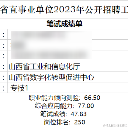 涛涛之海于2023-06-06 09:00发布的图片