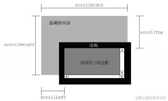 scroll.png