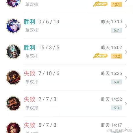 沸点小丑稽查员于2021-12-27 16:17发布的图片