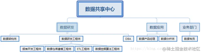 fd99c73bad45b5825706155f62162ae7.png