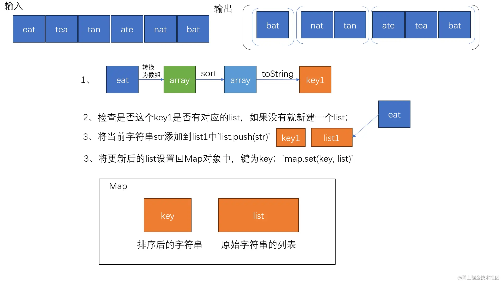 Pasted image 20240701211420.png