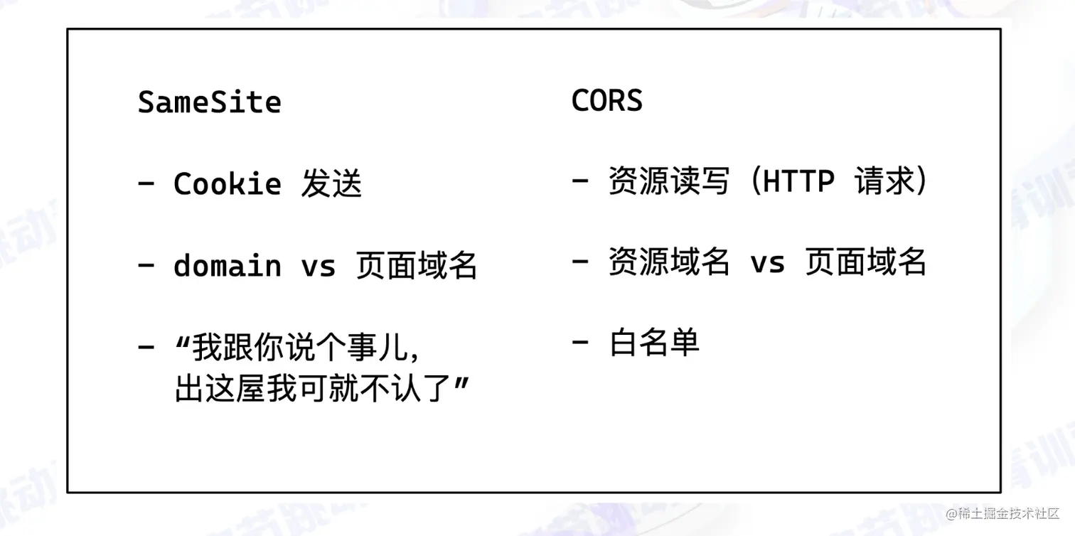 截屏2022-08-01 13.29.10.png