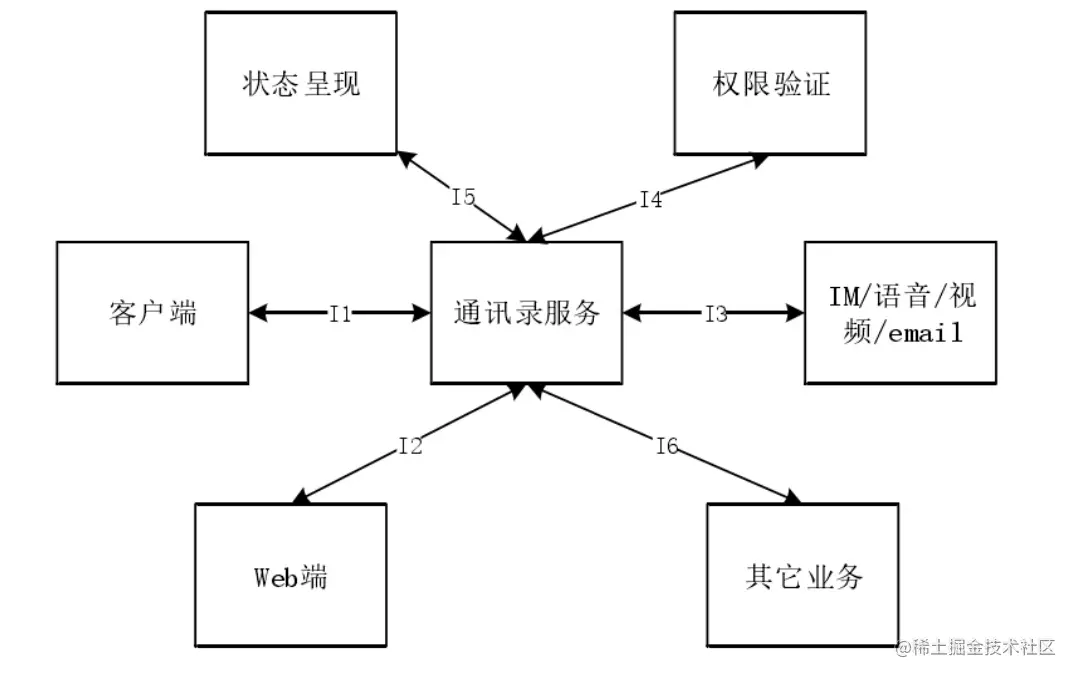 微信图片_20220816140143.png