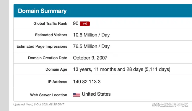 截屏2021-10-06 下午8.09.39.png