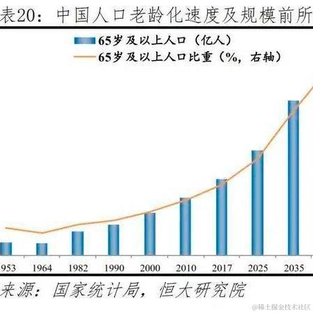 柒号华仔于2022-09-12 20:46发布的图片