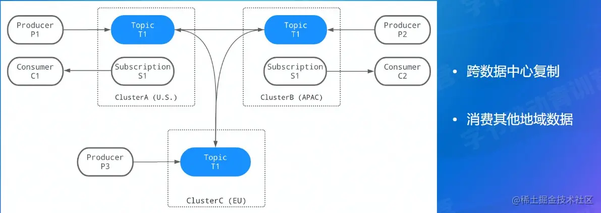屏幕截图 2022-08-15 125622.jpg