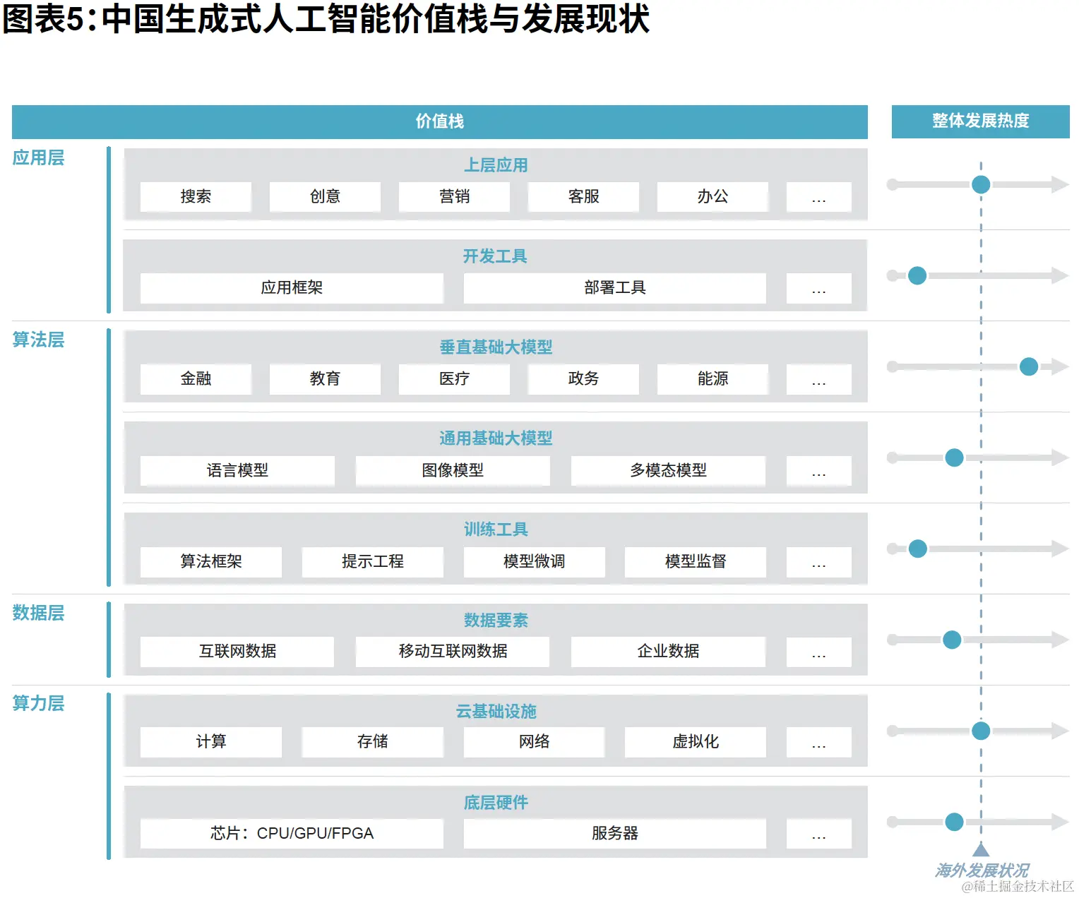 截屏2023-10-14 22.27.26.png