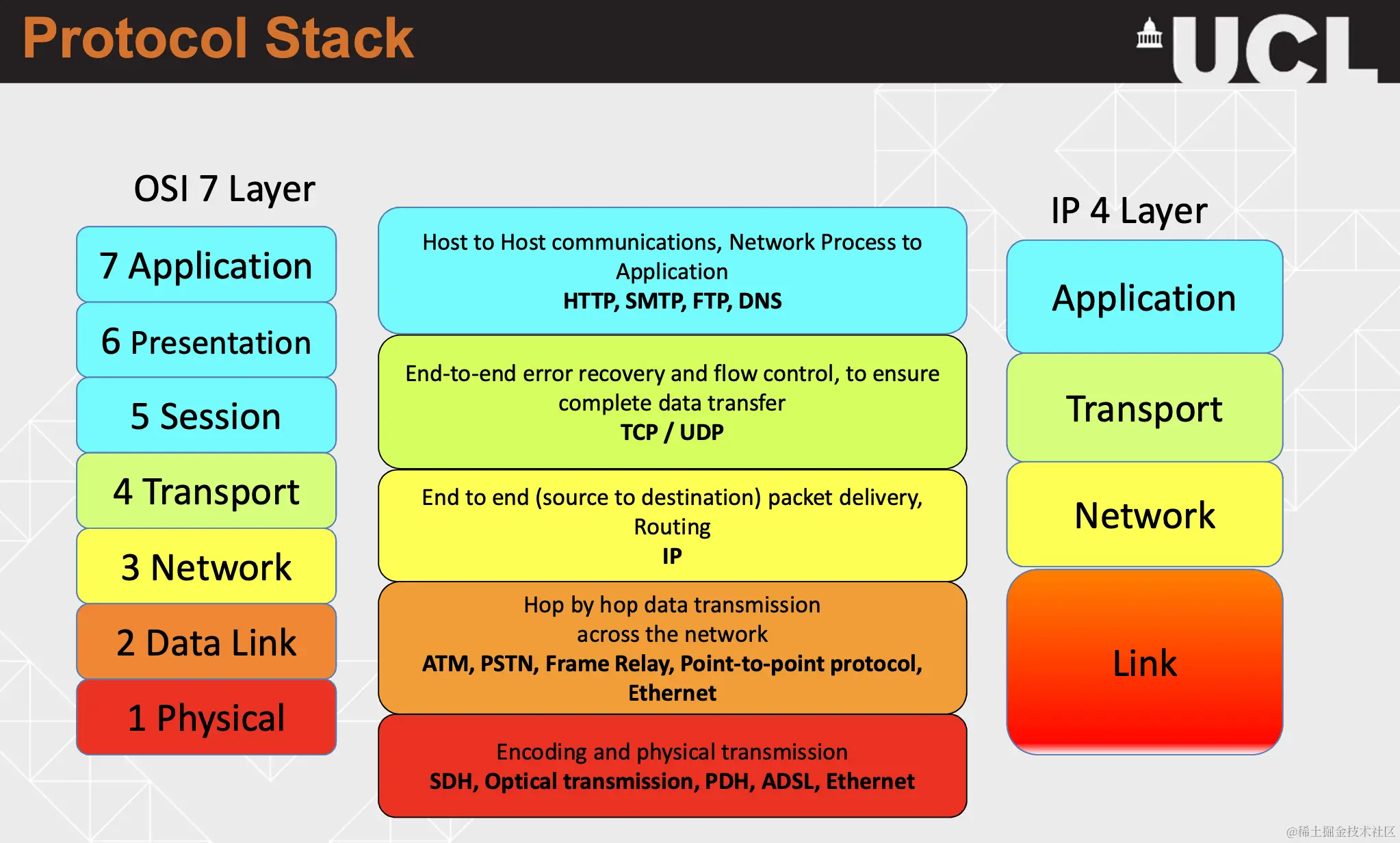 螢幕截圖 2023-04-29 下午5.56.56.png