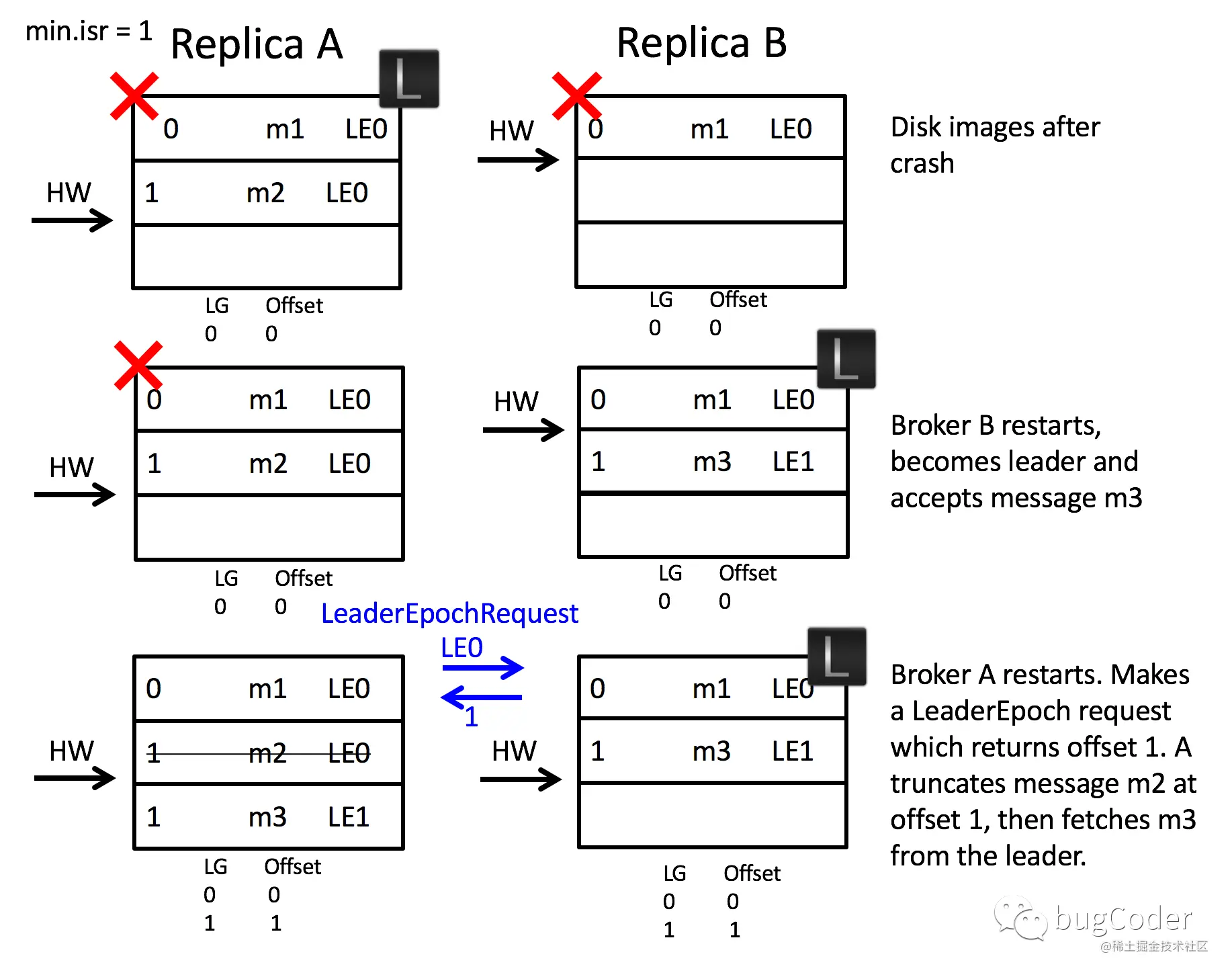 epoch-5.png