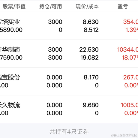user7230000593451于2022-11-09 15:18发布的图片