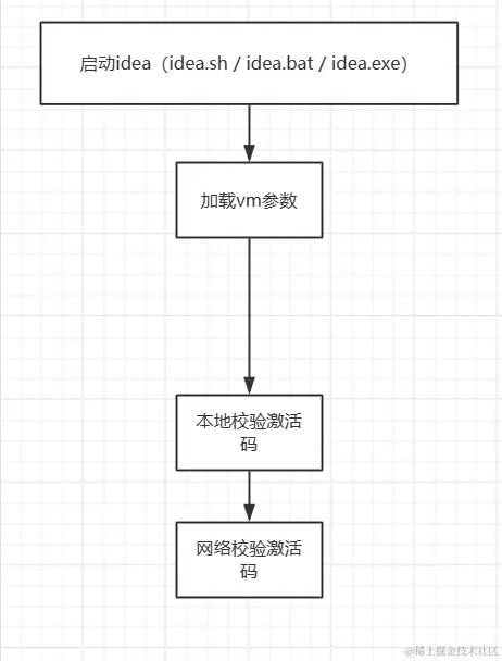 image-20240409141920824.png