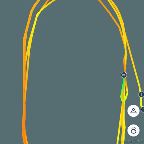 TGyan于2022-12-02 18:08发布的图片