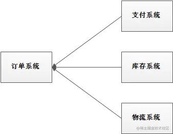 解耦1.png