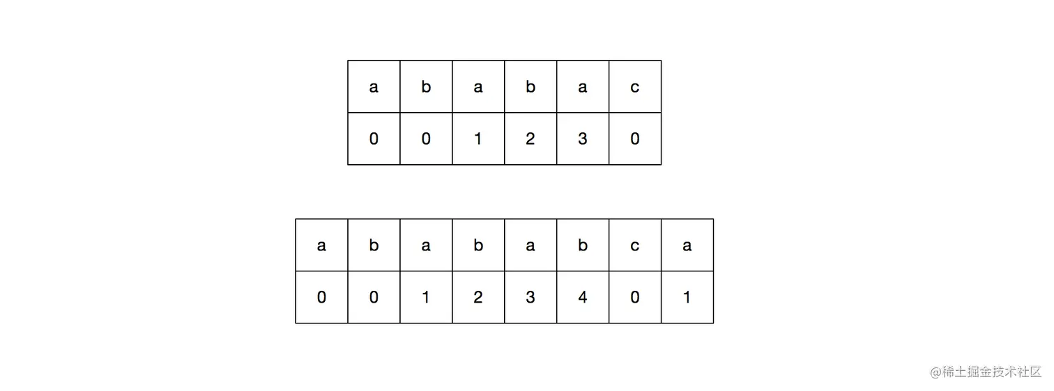 kmp8