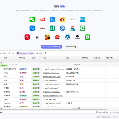 Xiaohai于2022-01-13 13:14发布的图片