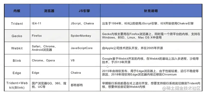 Pasted image 20230421114657.png