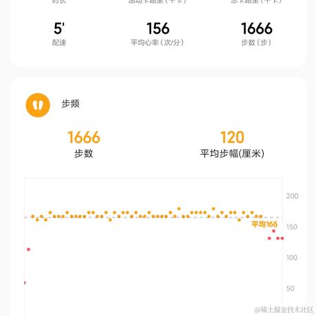 Dewey于2021-05-18 15:30发布的图片