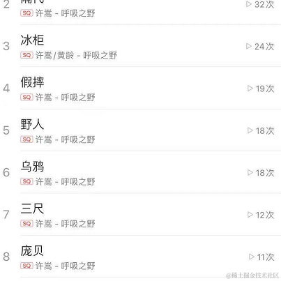 小喵咪于2021-05-18 10:19发布的图片