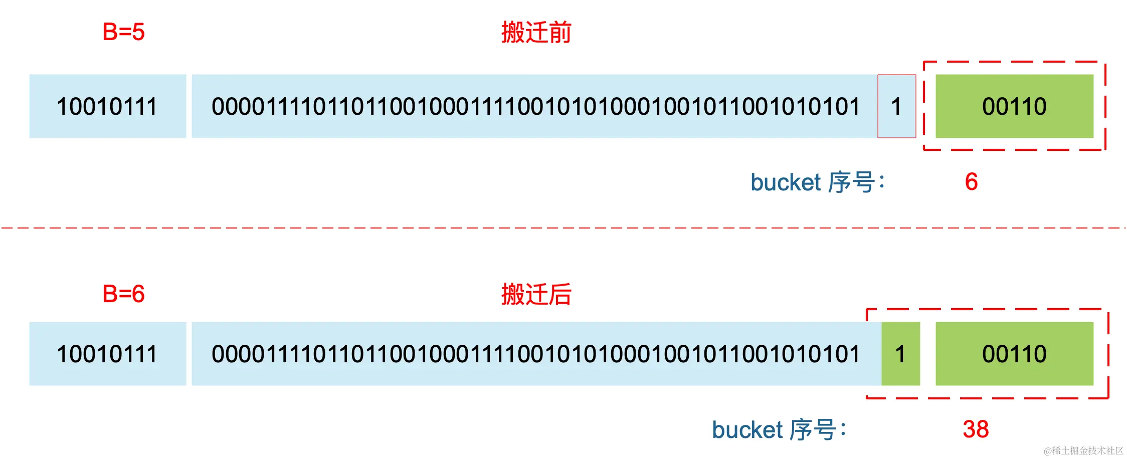 Pasted image 20240504163547.png