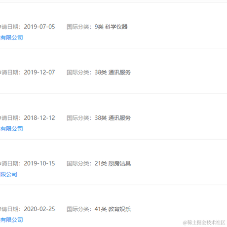 热血的兔子于2021-05-31 14:57发布的图片