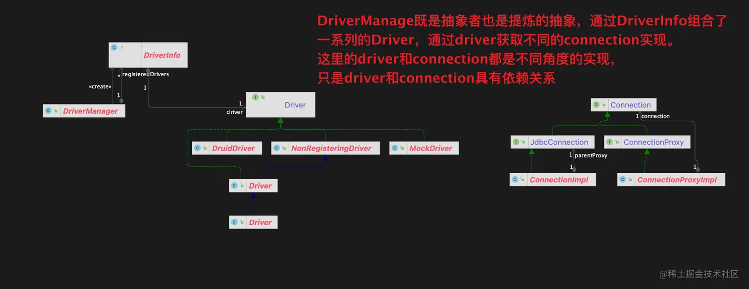 DriverManage桥接模式.png