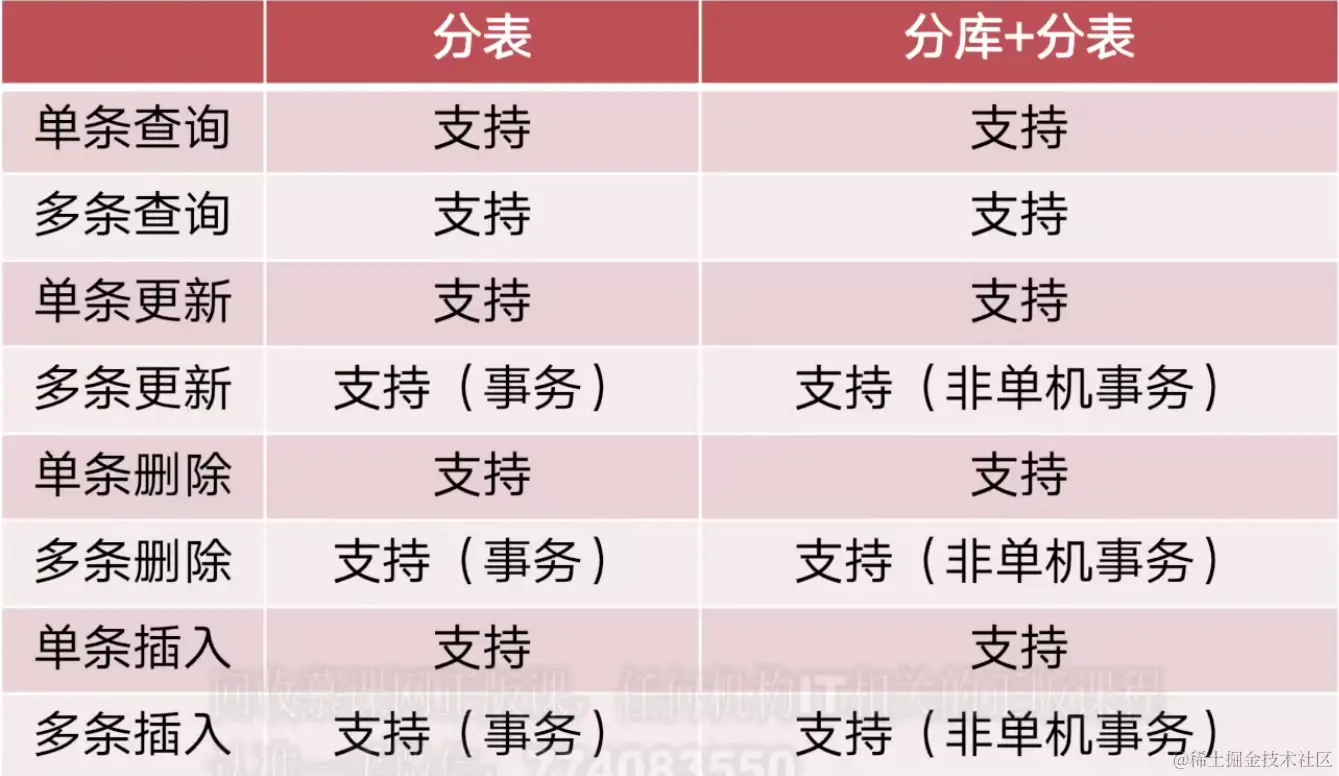 Pasted image 20240503183837.png