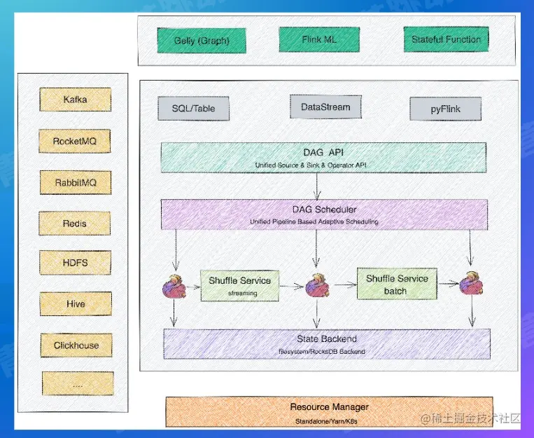 屏幕截图 2022-07-28 212118.jpg