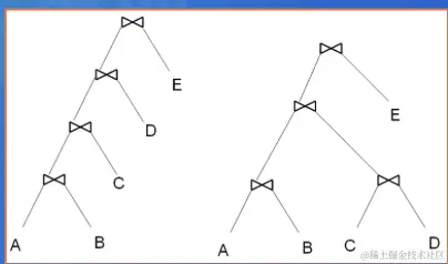 截屏2022-07-30 16.39.34.png