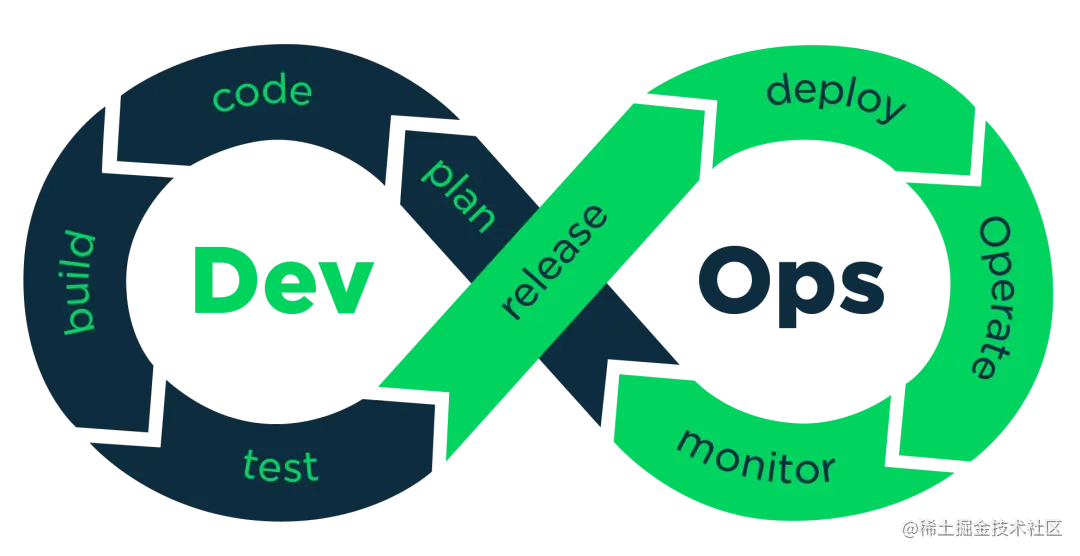 Pasted image 20211205092724.png