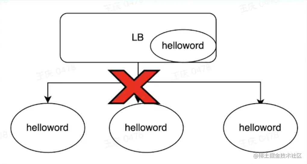 Pasted image 20230817194859.png