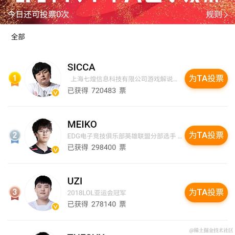 汪汪大队西北分区队长于2023-03-10 15:26发布的图片