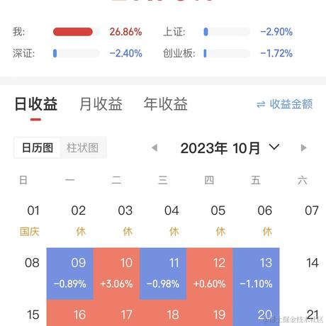 为了理想于2023-10-31 15:12发布的图片