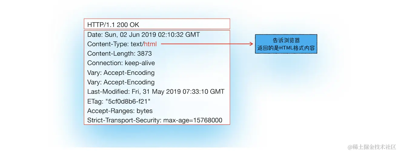 Screenshot 2024-03-24 at 23.29.10.png