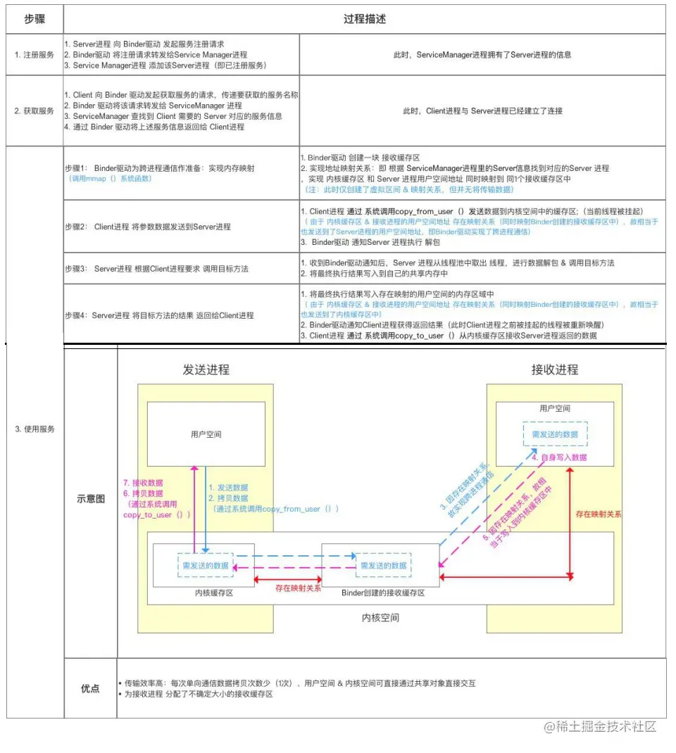 Snipaste_2022-04-08_15-51-26.png