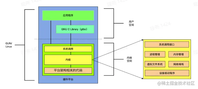 Pasted image 20230414202219.png