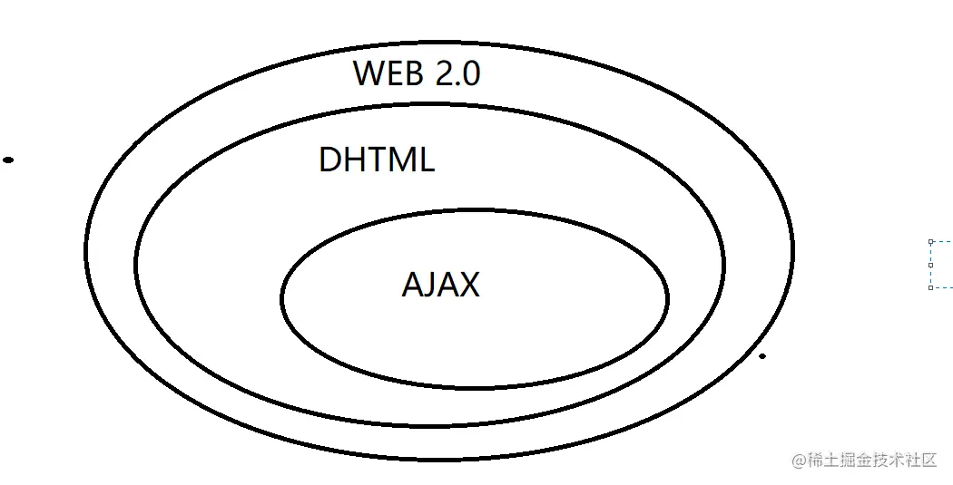 批注 2021-06-28 230236.png